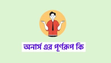 অনার্স এর পূর্ণরূপ কি | honours এর পূর্ণরূপ কি