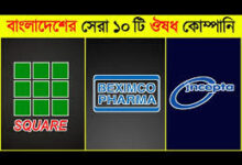 বাংলাদেশের শীর্ষ 10 ফার্মাসিউটিক্যাল কোম্পানি 